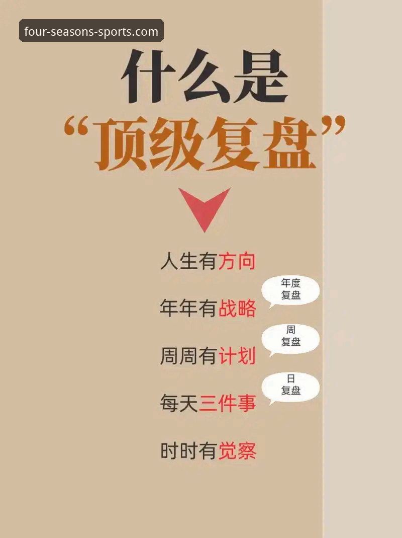 资深用户分享：在四季体育平台深度复盘雷霆加时险胜的观赛心得